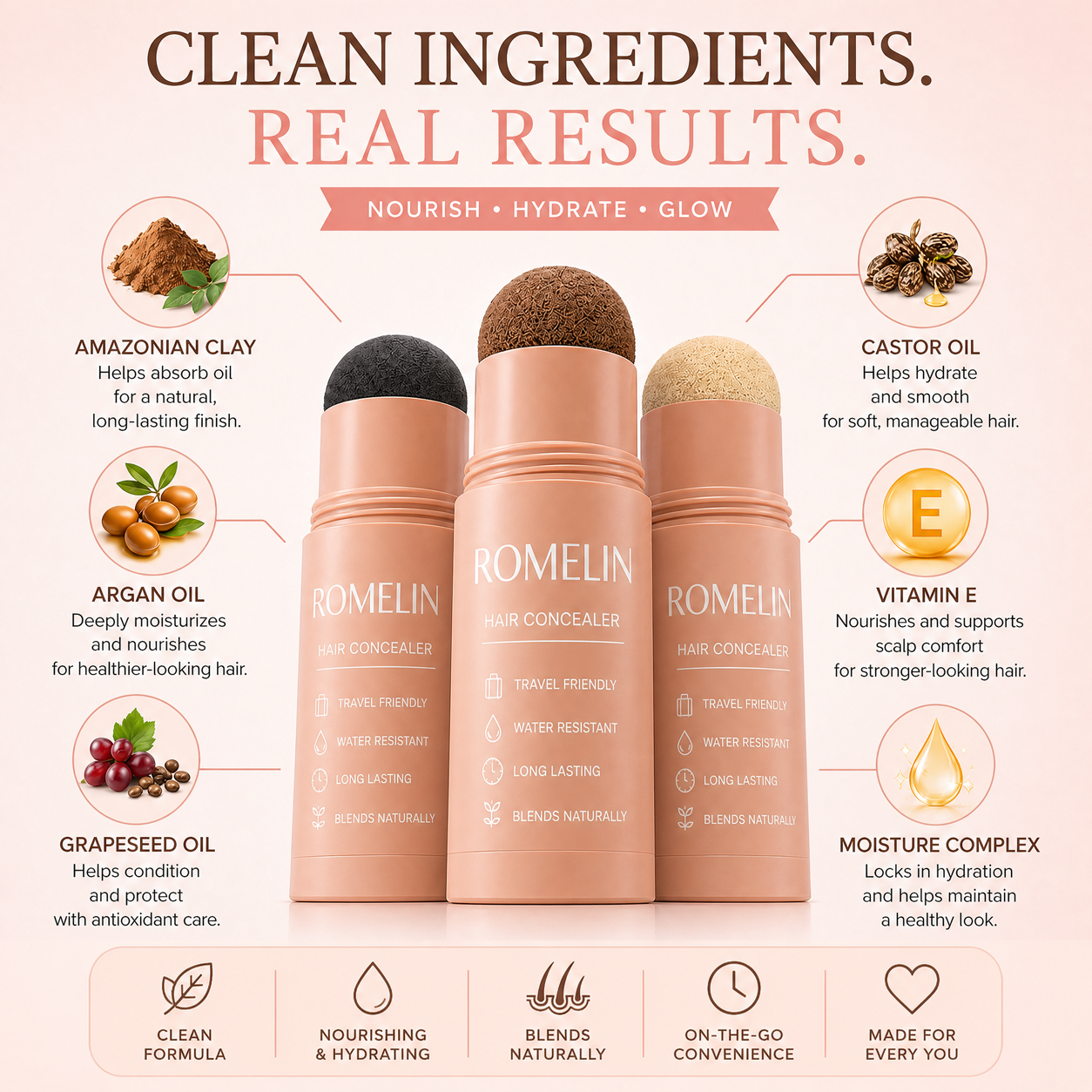 ROMELIN  Hair Concealer | Instant Natural Root Coverage